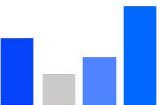 Modèle d'attribution basée sur les données